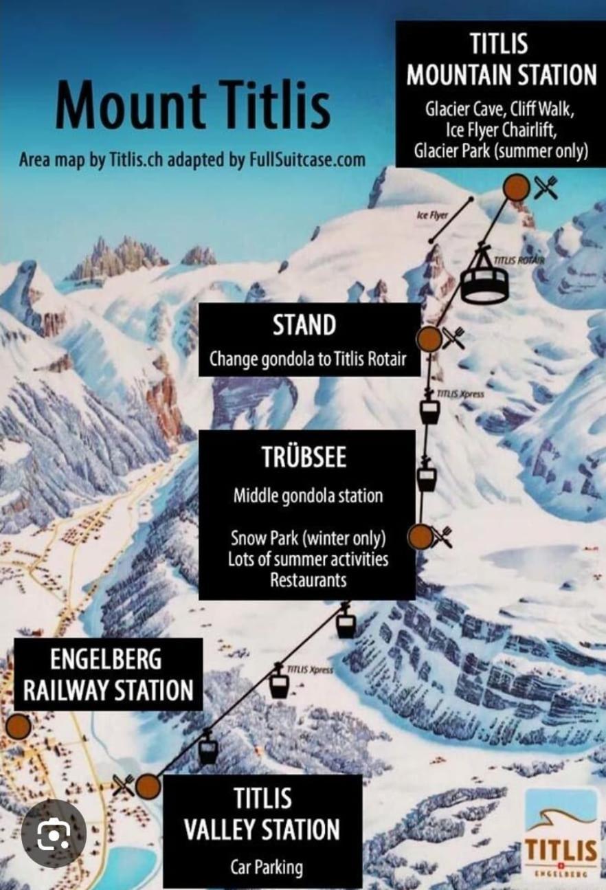 Alpenperle Διαμέρισμα Isenthal Εξωτερικό φωτογραφία